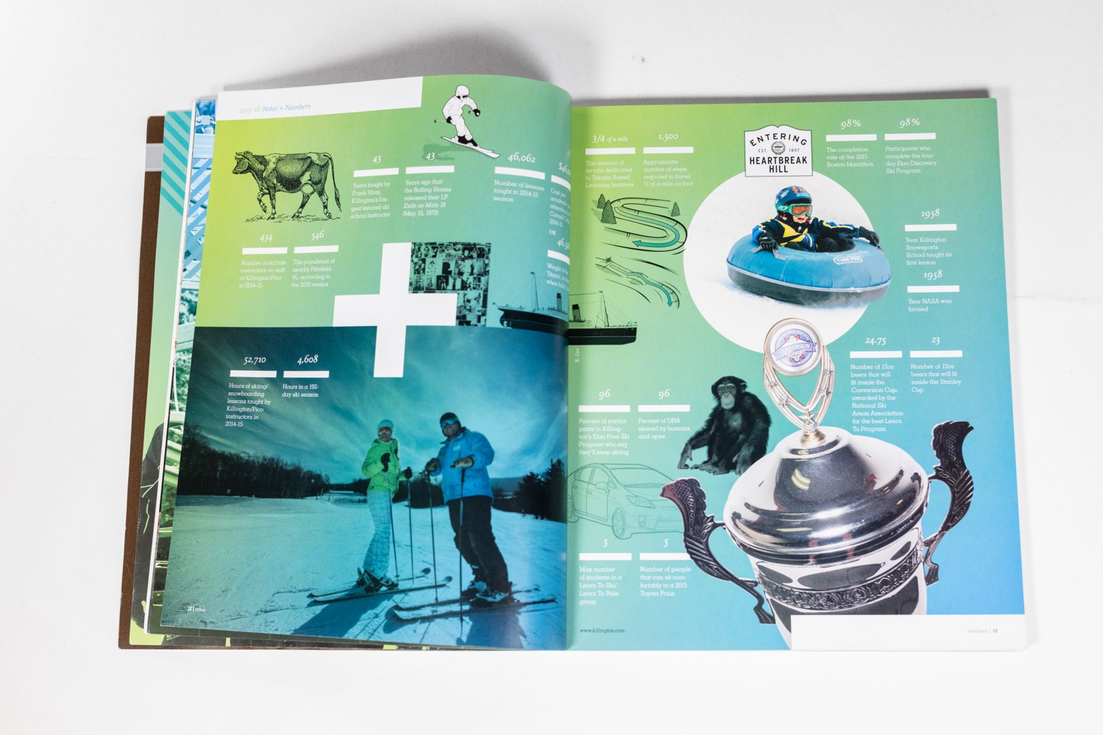 4241 magazine spread