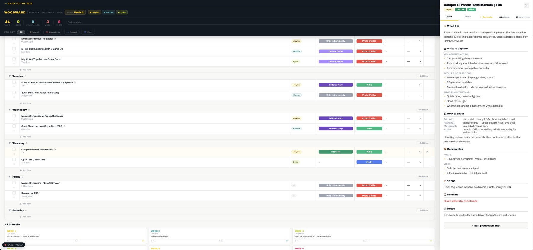 Woodward content schedule and production brief